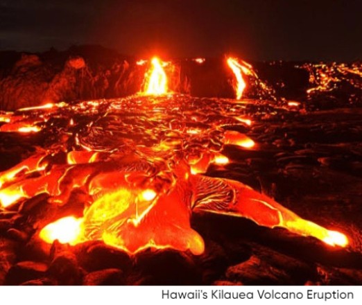 Kilauea Volcano Erupts: A Stunning Display of Nature’s Power