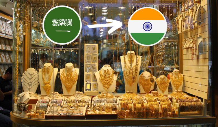 How Much Gold is Allowed From Saudi to India?