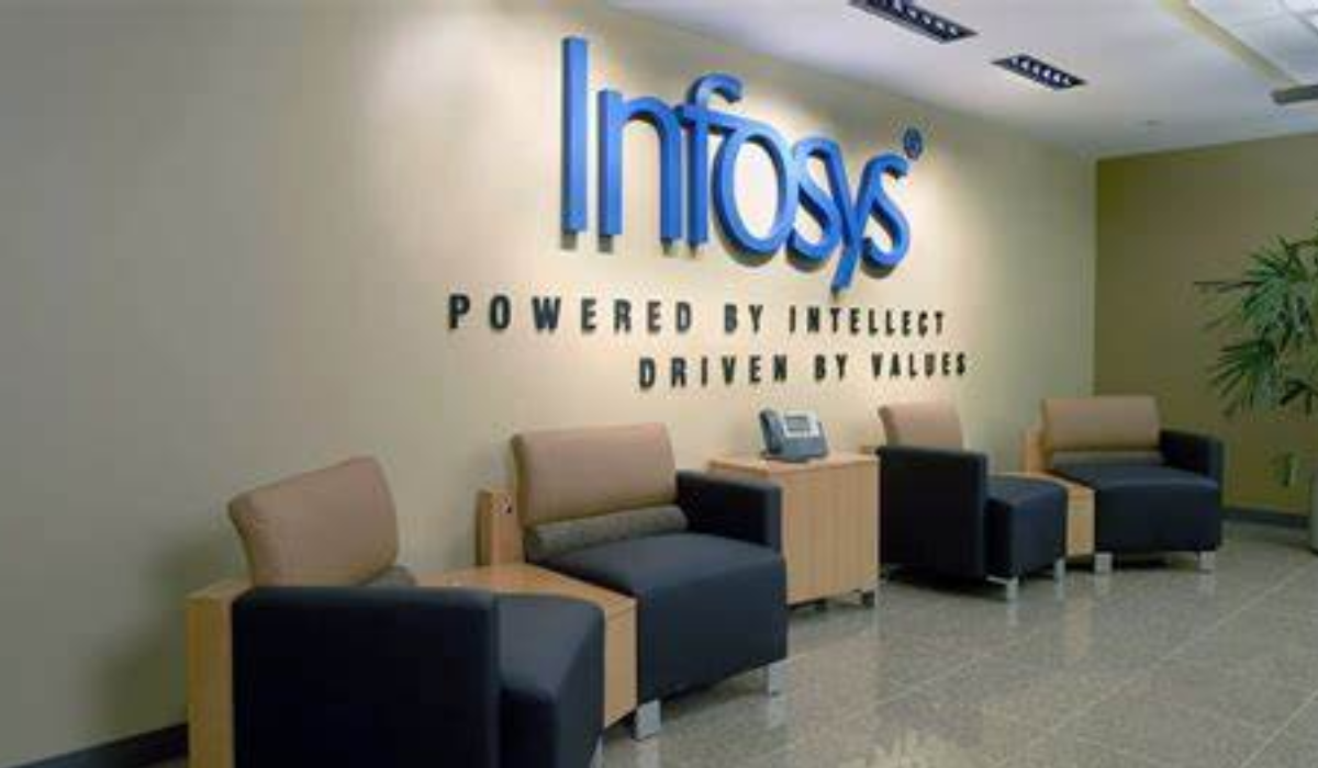 Infosys' Open Source Toolkit for Ethical AI.