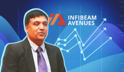 Infibeam Avenues:  Reports Rs 64 Crore Profit in Q3