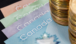 Canadian Dollar Gains for the Seventh Week in a Row