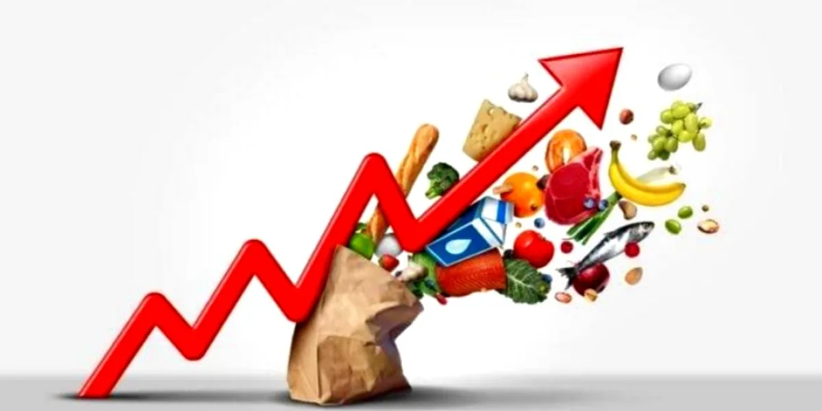 Pakistan: Weekly Inflation Rises to 4.15% Nationwide