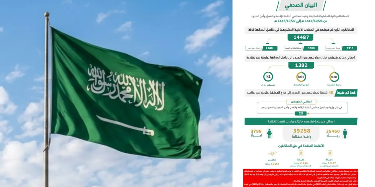 Saudi Arabia Arrests 14,487 in Nationwide Residency Law Crackdown ...