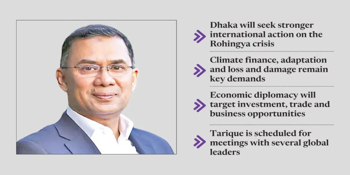 Bangladesh Today | Fuel Prices Jump Tk20 as Tarique Rahman Heads to UNGA Amid Key Talks